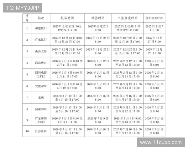 2026年广州比赛时间安排及赛事详情解析