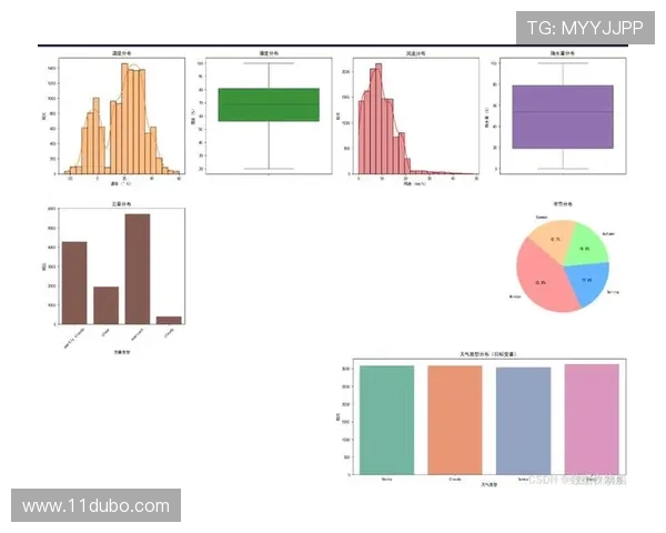 1xbet中文用户指南：新手必看的注册与充值流程